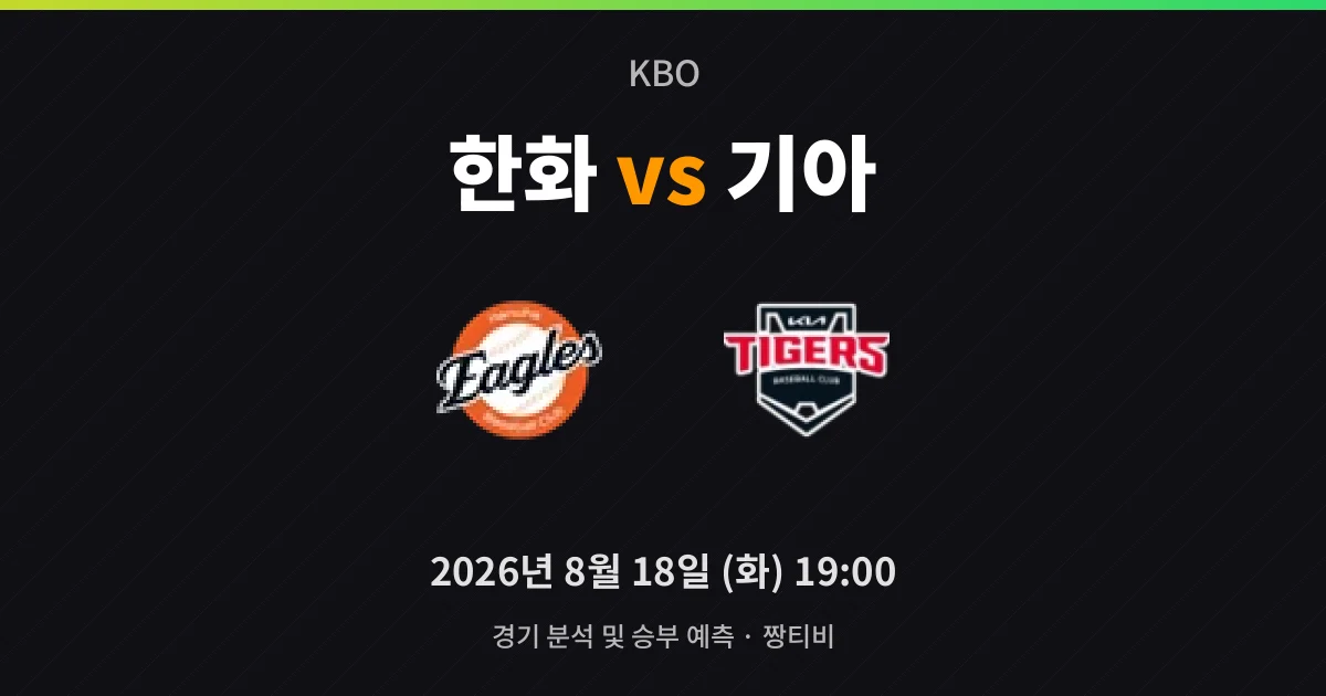 8월-18일 라이브중계 5할 승률 KIA, 대전서 3연승 도전