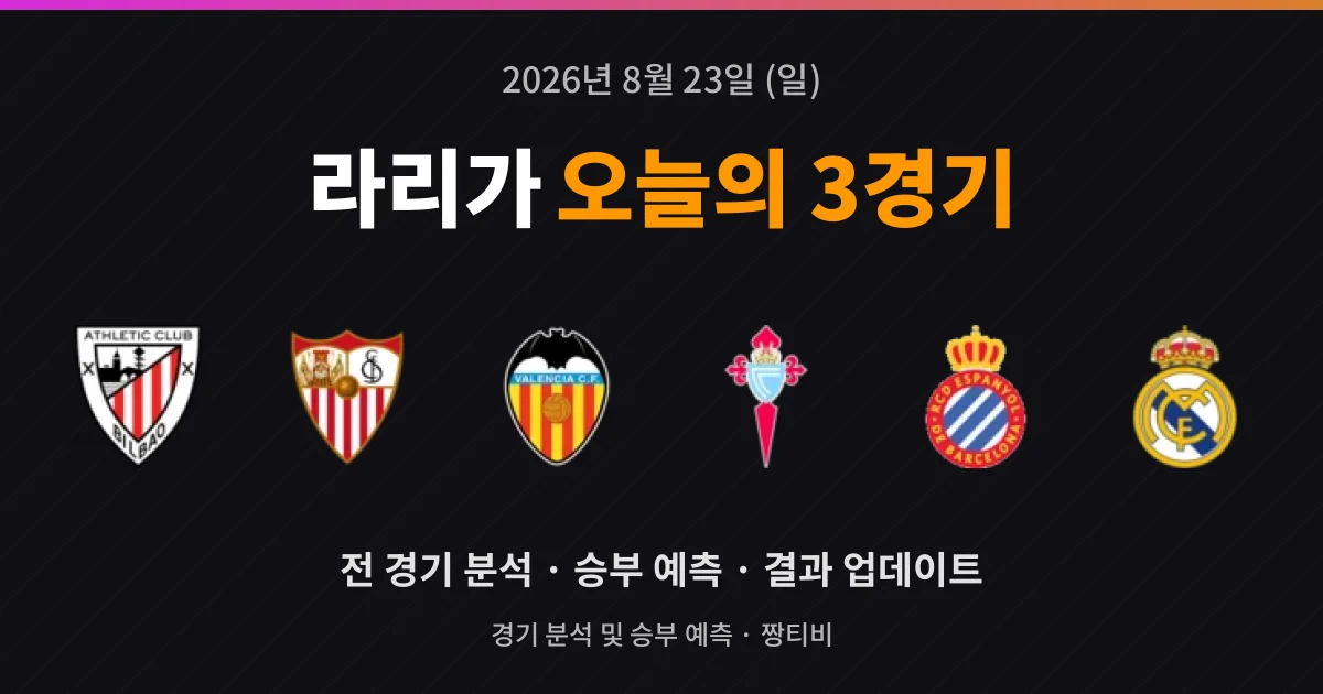 8월 23일 라리가 실시간중계 3경기 분석