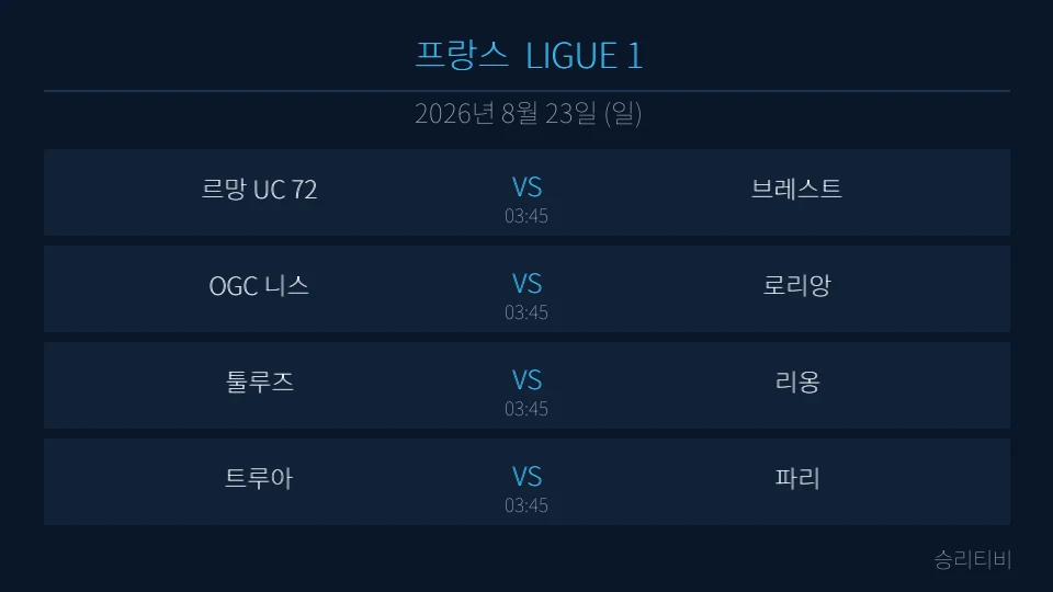 리그앙 8월 23일 4경기 분석 대표 이미지