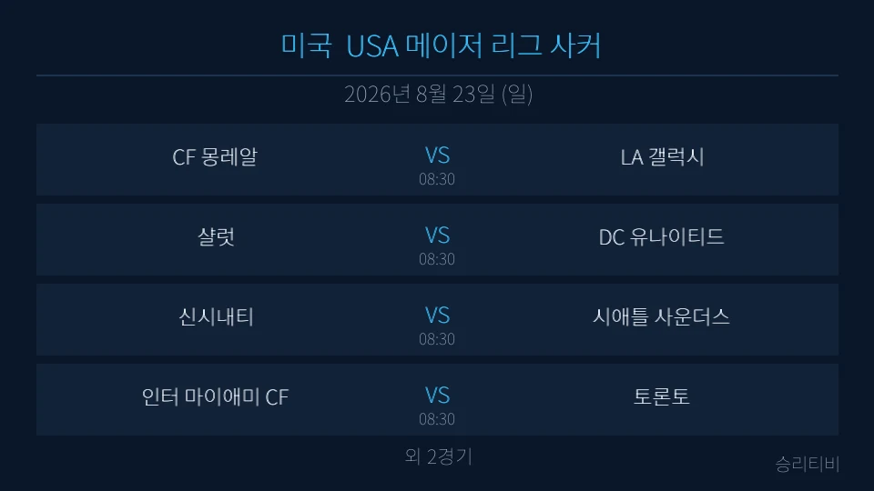 MLS 8월 23일 6경기 분석 대표 이미지