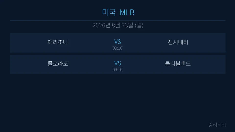MLB 8월 23일 2경기 분석 대표 이미지