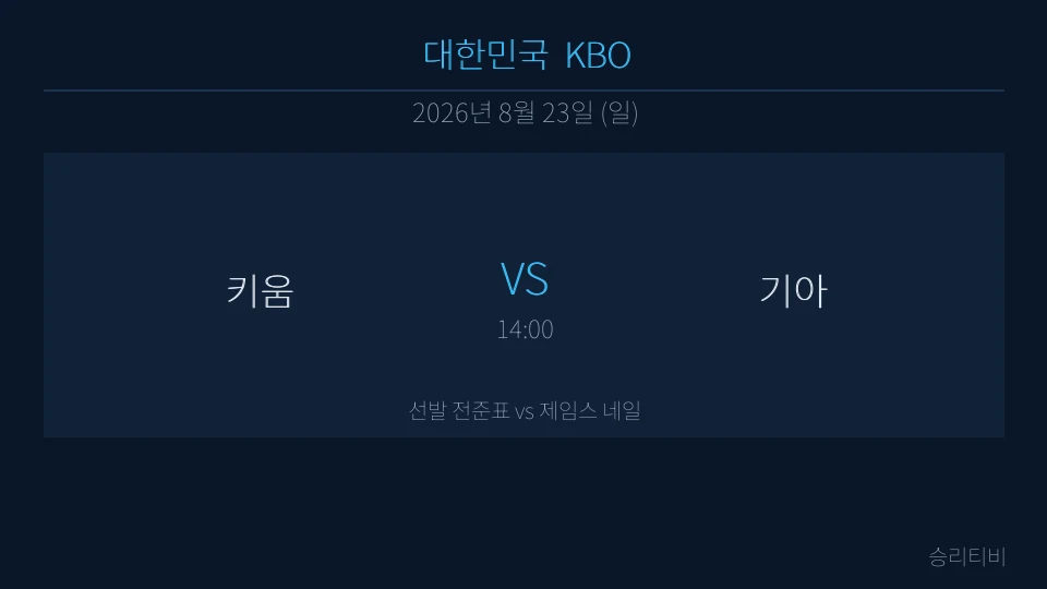 KBO 8월 23일 키움 vs 기아 분석 대표 이미지