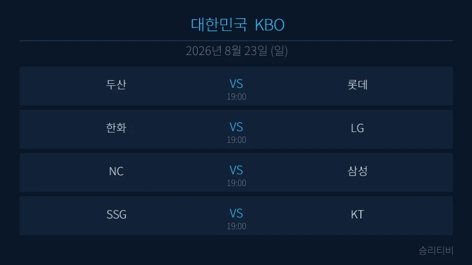 KBO 8월 23일 4경기 분석 대표 이미지