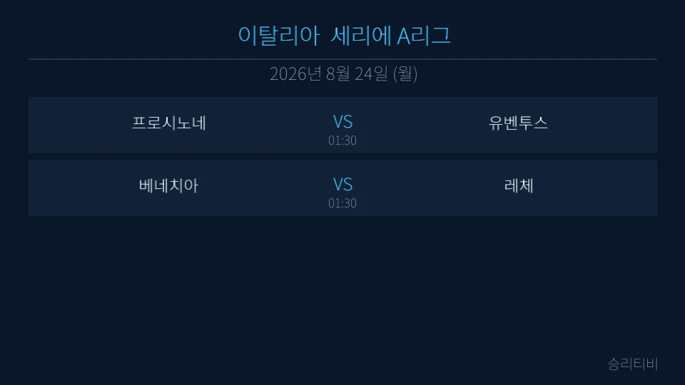 세리에 A 8월 24일 2경기 분석 대표 이미지