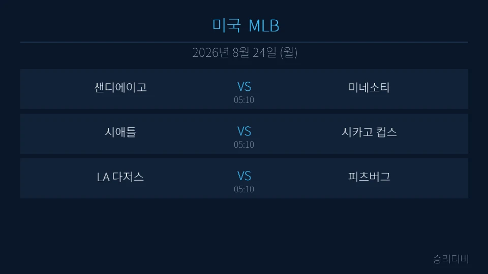 MLB 8월 24일 3경기 분석 대표 이미지