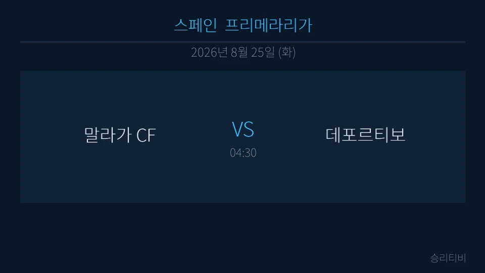 라리가 8월 25일 말라가 CF vs 데포르티보 분석 대표 이미지