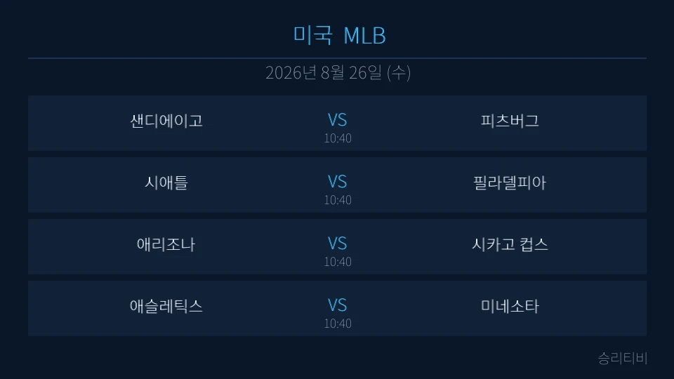 MLB 8월 26일 4경기 분석 대표 이미지