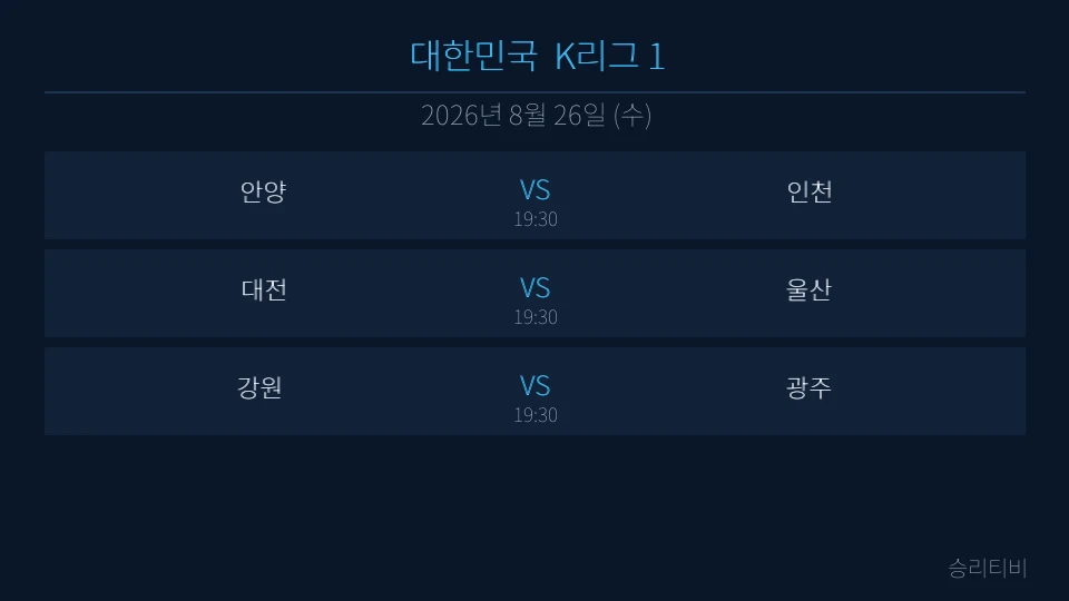 K리그 1 8월 26일 3경기 분석 대표 이미지