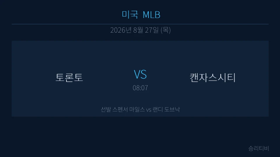 MLB 8월 27일 토론토 vs 캔자스시티 분석 대표 이미지