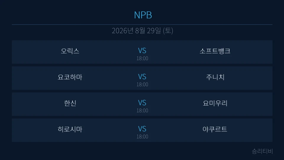 NPB 8월 29일 4경기 분석 대표 이미지