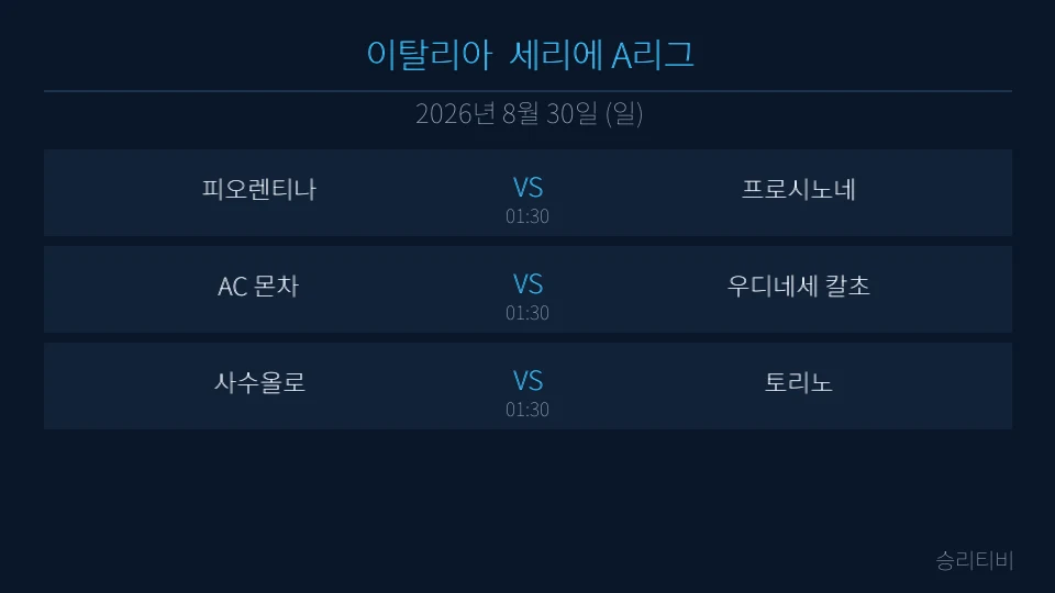 세리에 A 8월 30일 3경기 분석 대표 이미지