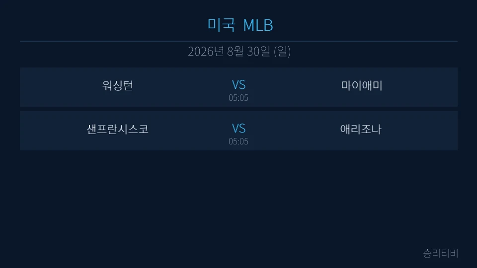 MLB 8월 30일 2경기 분석 대표 이미지