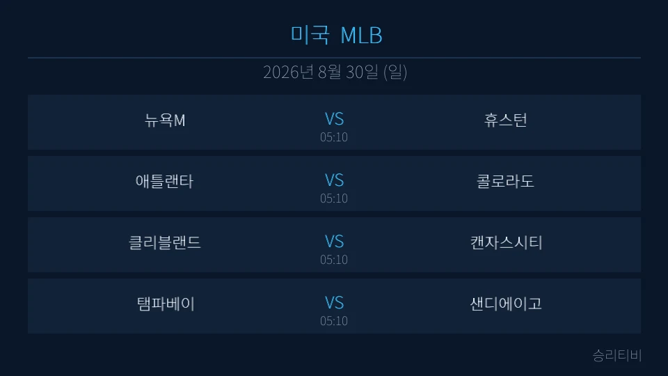 MLB 8월 30일 4경기 분석 대표 이미지