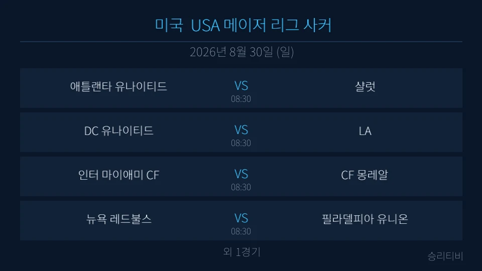 MLS 8월 30일 5경기 분석 대표 이미지