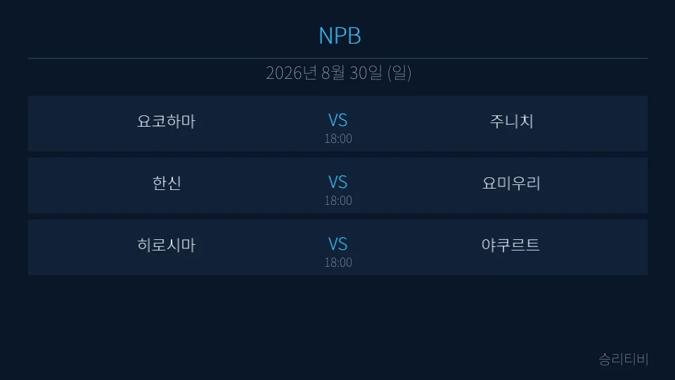 NPB 8월 30일 3경기 분석 대표 이미지