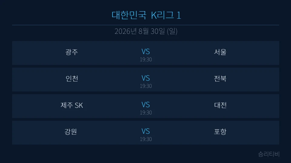 K리그 1 8월 30일 4경기 분석 대표 이미지
