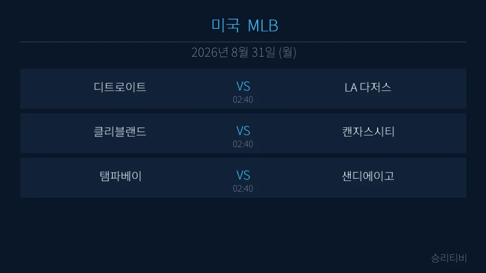 MLB 8월 31일 3경기 분석 대표 이미지