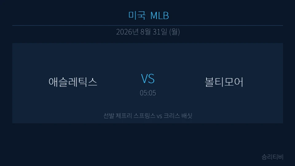 MLB 8월 31일 애슬레틱스 vs 볼티모어 분석 대표 이미지