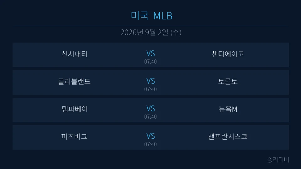MLB 9월 2일 4경기 분석 대표 이미지