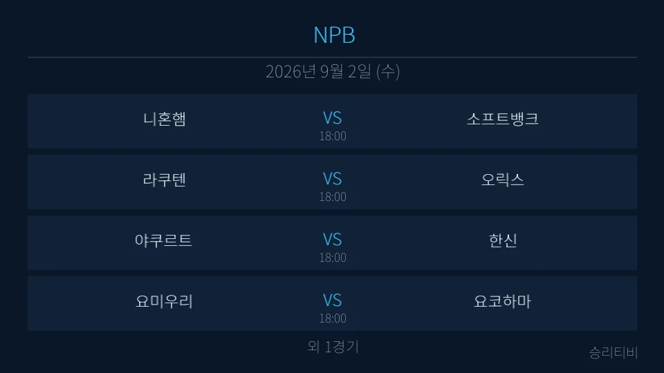 NPB 9월 2일 5경기 분석 대표 이미지
