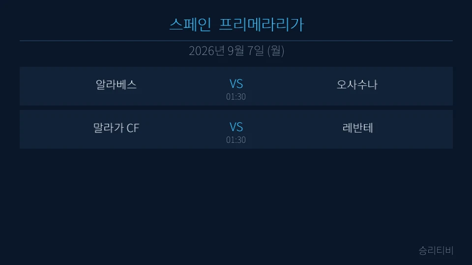 라리가 9월 7일 2경기 분석 대표 이미지