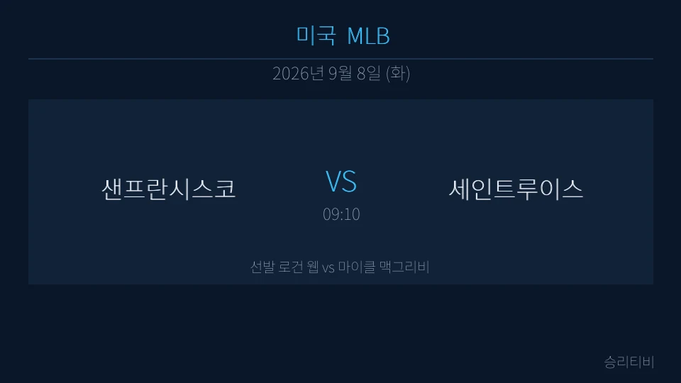 MLB 9월 8일 샌프란시스코 vs 세인트루이스 분석 대표 이미지