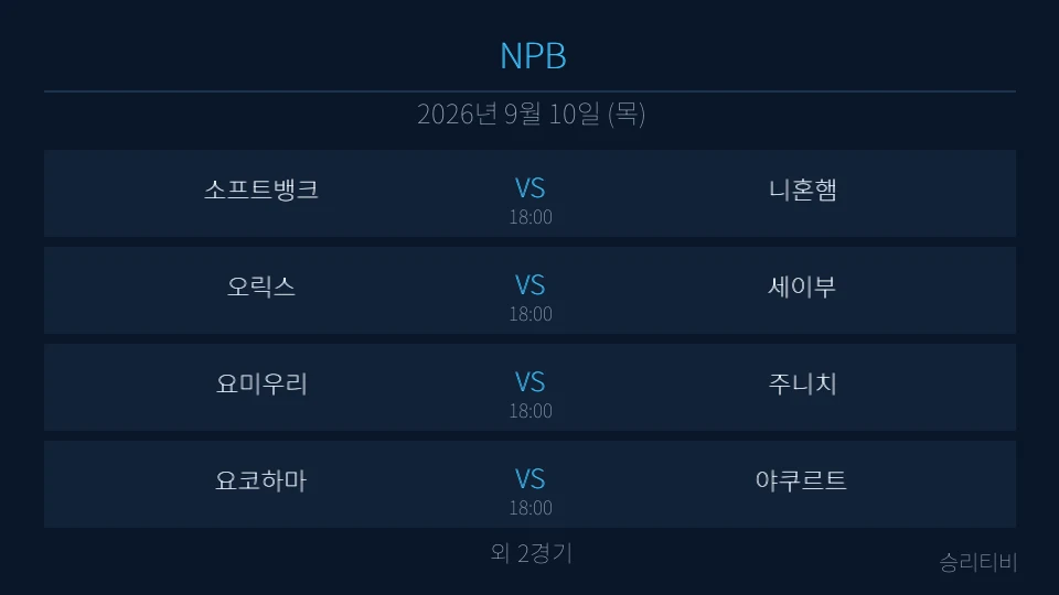 NPB 9월 10일 6경기 분석 대표 이미지