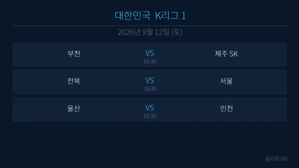 K리그 1 9월 12일 3경기 분석 대표 이미지