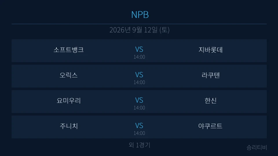 NPB 9월 12일 5경기 분석 대표 이미지