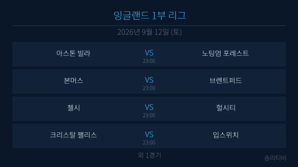 EPL 9월 12일 5경기 분석 대표 이미지