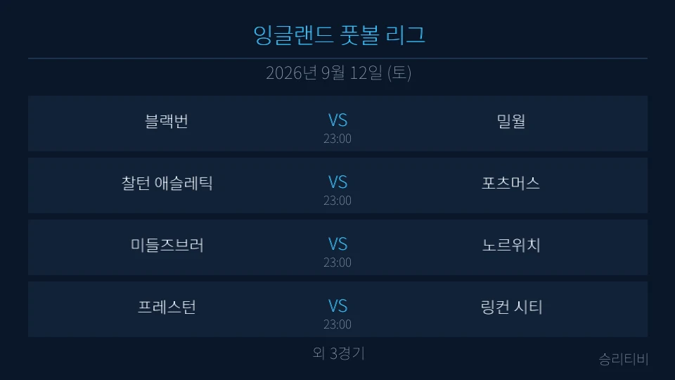 EFL 9월 12일 7경기 분석 대표 이미지