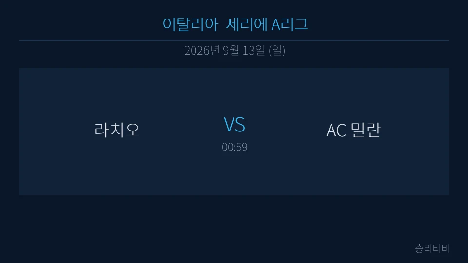 세리에 A 9월 13일 라치오 vs AC 밀란 분석 대표 이미지