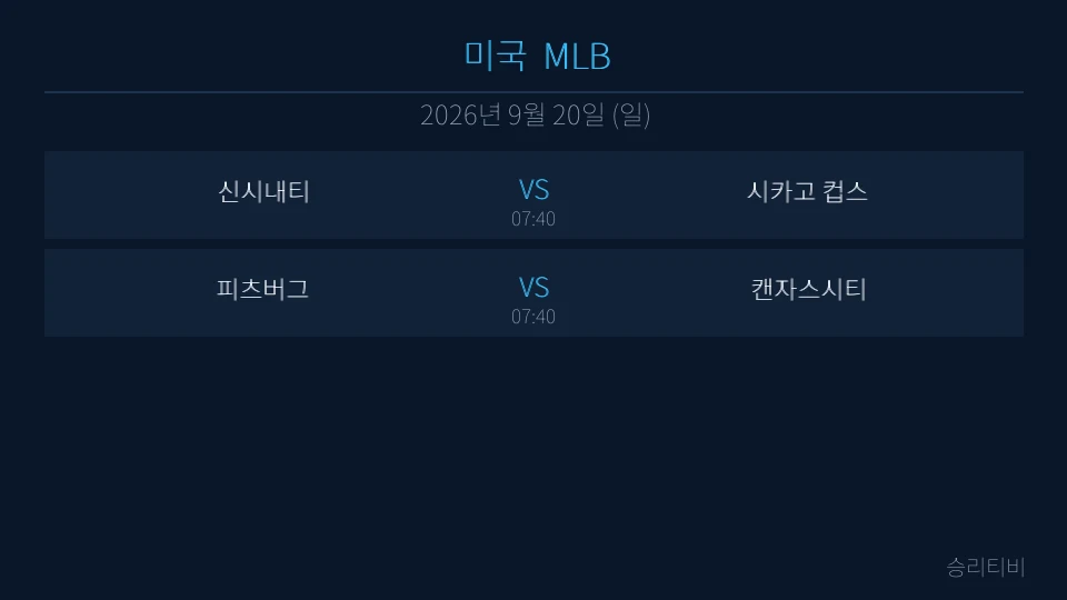 MLB 9월 20일 2경기 분석 대표 이미지